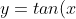 y = tan(x)